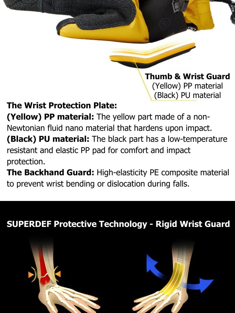 NANDN WristGuard Pro KEVLAR Snowboarder Mitten - Snowears- Gloves & Mittens