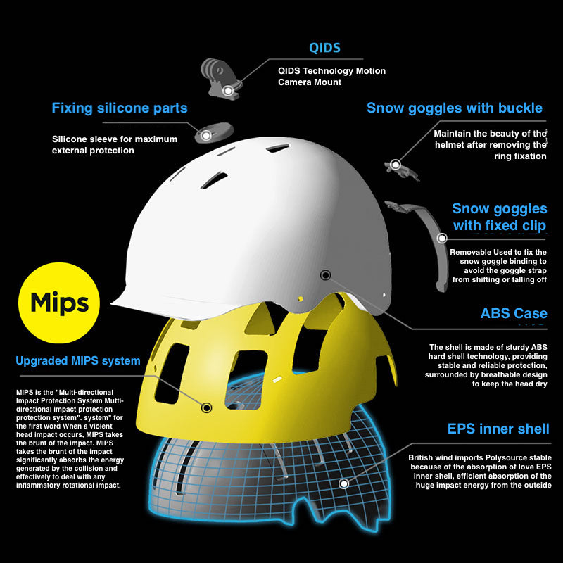REV ORIX Pro MIPS Helmet - Asian Fit - Snowears- Ski & Snowboard Helmets
